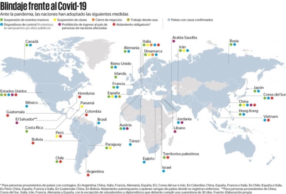 OMS declara al Covid-19 como pandemia...