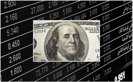 Mercados abren la semana con cautela a la espera de la decisión de la Fed