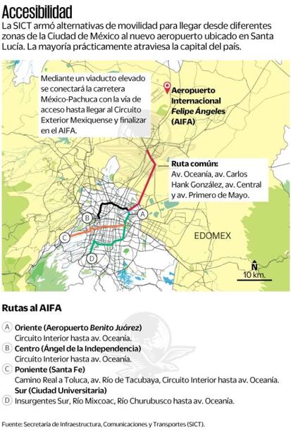 Lento, largo, caro y con baches; así es el recorrido del AICM al nuevo aeropuerto Felipe Ángeles