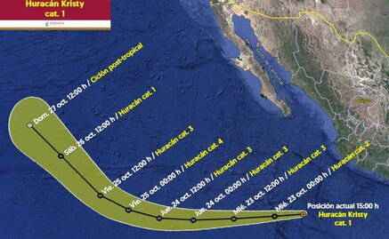 Kristy se intensifica a Huracán categoría 1; se esperan lluvias muy fuertes en al menos 4 estados del país