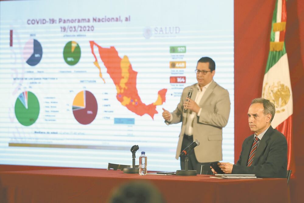 El subsecretario de Salud, Hugo López-Gatell Ramírez (der.), dijo que el Consejo de Salubridad General sancionó de manera positiva las medidas de preparación, prevención y control de la epidemia de Covid-19. Foto: VALENTE ROSAS. EL UNIVERSAL