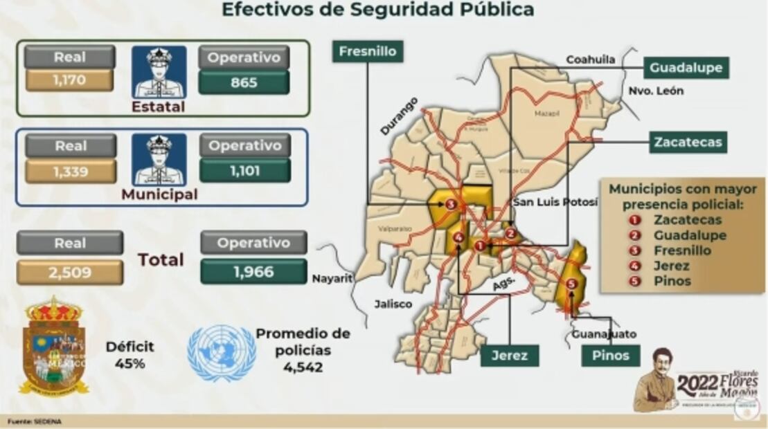 La mañanera de AMLO, 5 de diciembre, minuto a minuto