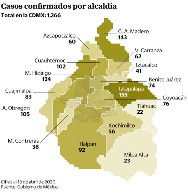 Los contagios de coronavirus en CDMX, alcaldía por alcaldía