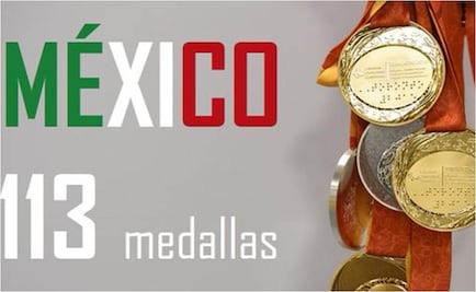 México culmina en cuarto sitio los Parapanamericanos