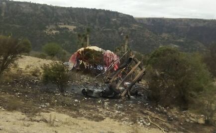 Globo pertenecía a la empresa Club Aeronautas de México