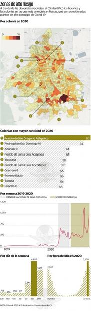 Identifican las 4 alcaldías más fiesteras de la CDMX