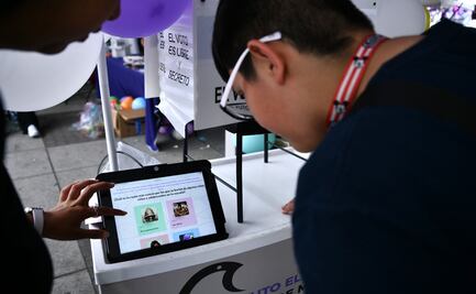 IECM revela que apariencia y sobrepeso son principales causas de acoso escolar en CDMX