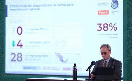 México acumula 177 mil 61 muertes por Covid y supera el millón de vacunas aplicadas