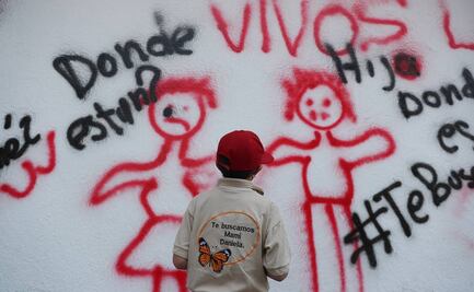 México en el banquillo de los derechos humanos