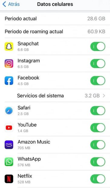 Qué apps de tu celular están gastando más datos