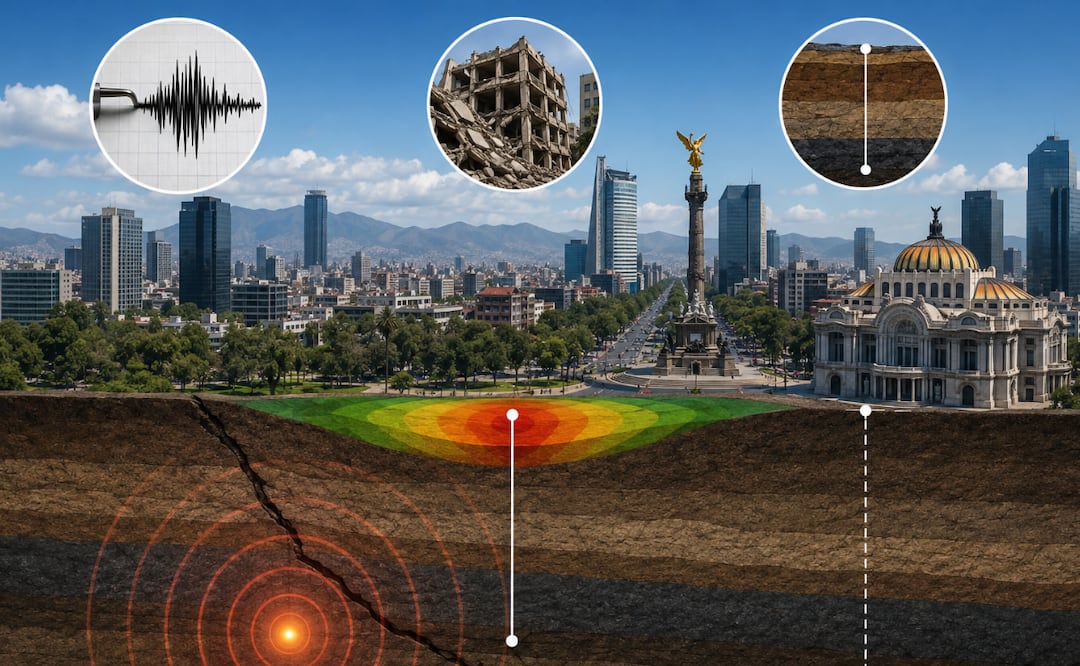 Identifica las diferencias entre magnitud, intensidad y profundidad en los sismos. Foto: Especial