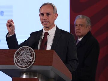 López-Gatell es el personaje que más muertes y daño le ha causado a México: PAN