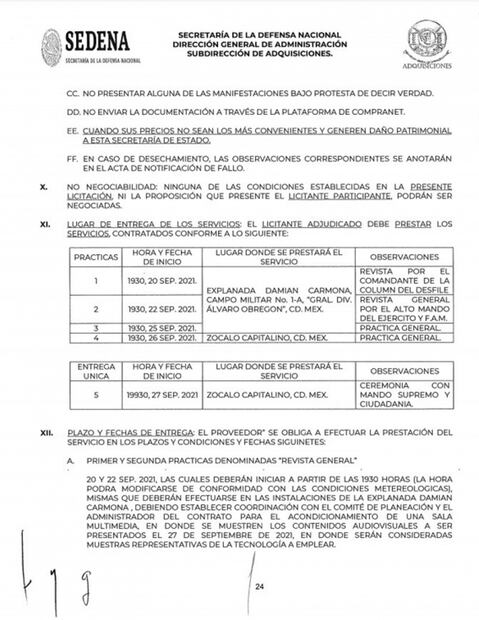 Desembolsa Sedena casi 35 mdp para festejar Independencia