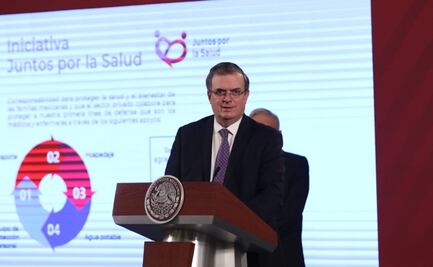 Por Covid-19, el flujo migratorio a México es el más bajo en lo que va del siglo: SRE