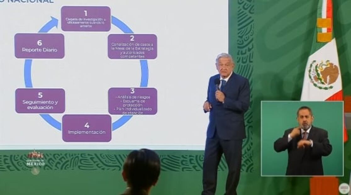 La mañanera de AMLO, 12 de marzo, minuto a minuto