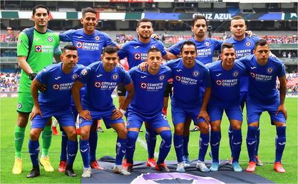 Cruz Azul confirma: tres futbolistas con Covid-19; cuatro sospechosos