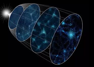 Supercomputadora retrocede el reloj cósmico para reconstruir el Universo temprano