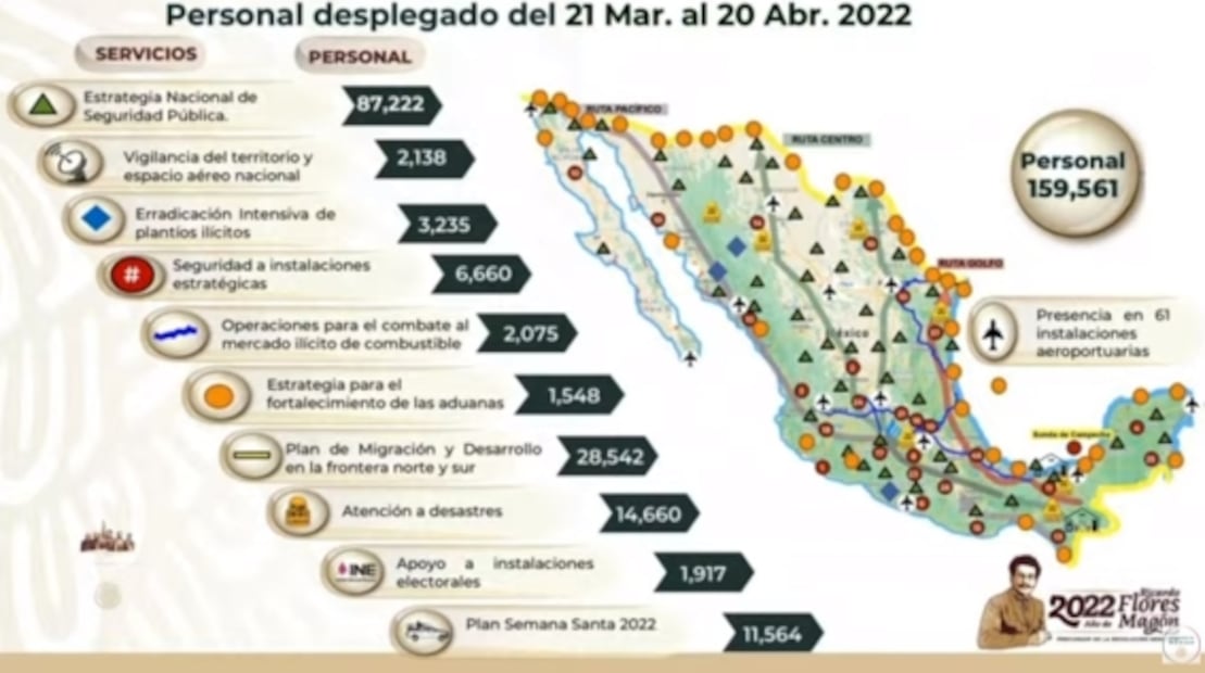 La mañanera de AMLO, 20 de abril, minuto a minuto