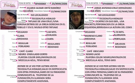 Emiten fichas de búsqueda de dos jóvenes que desaparecieron en Tecozautla, Hidalgo; hallan calcinada la moto en que viajaban