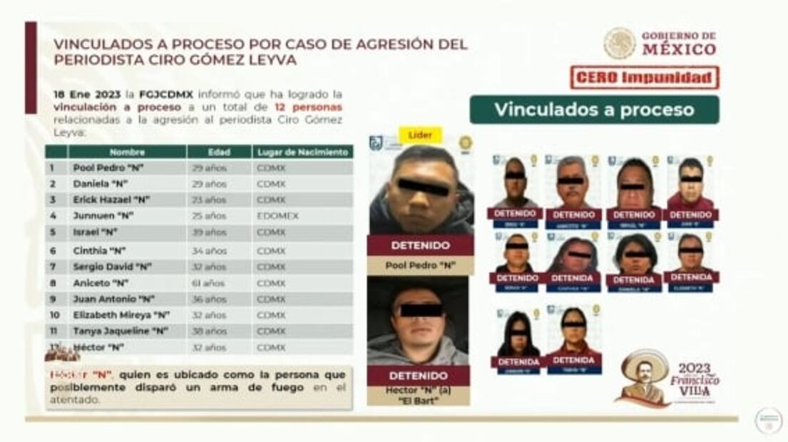 La mañanera de AMLO, 20 de enero, minuto a minuto 