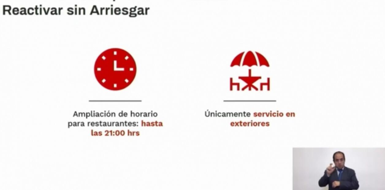 Reabren centros comerciales en CDMX con semáforo epidemiológico rojo