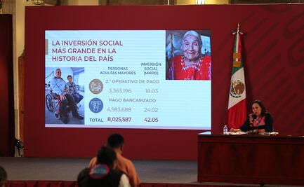 Pensión de Adultos Mayores ha beneficiado a más de 8 millones de personas de la tercera edad