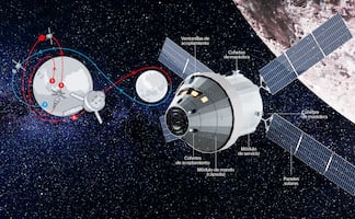 Artemis II: la flecha de la diosa de la luna