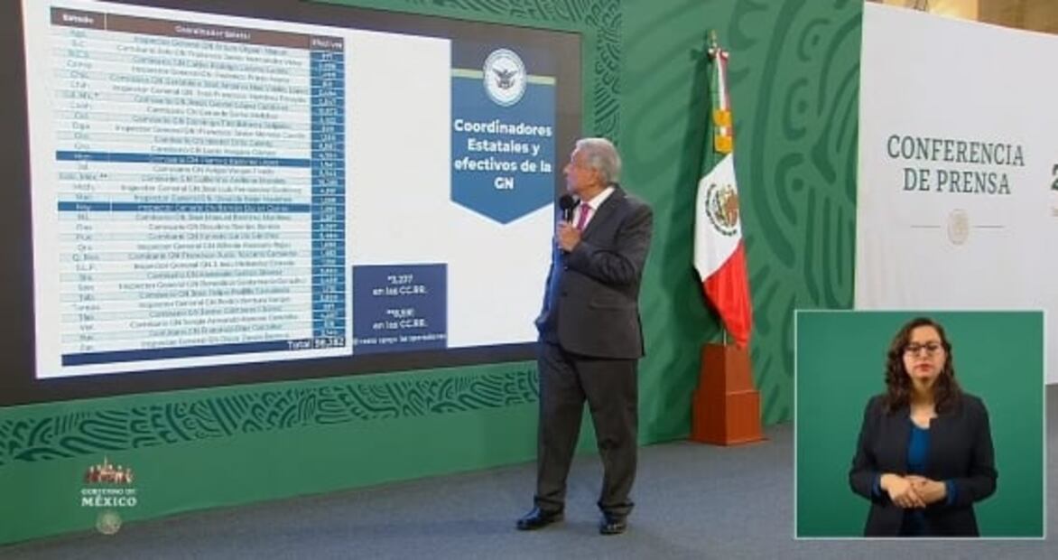 La mañanera de AMLO, 25 de febrero, minuto a minuto