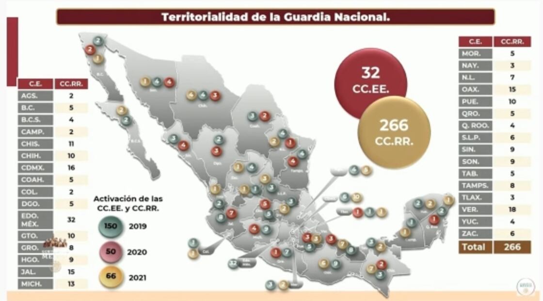 La mañanera de AMLO, 17 de agosto, minuto a minuto