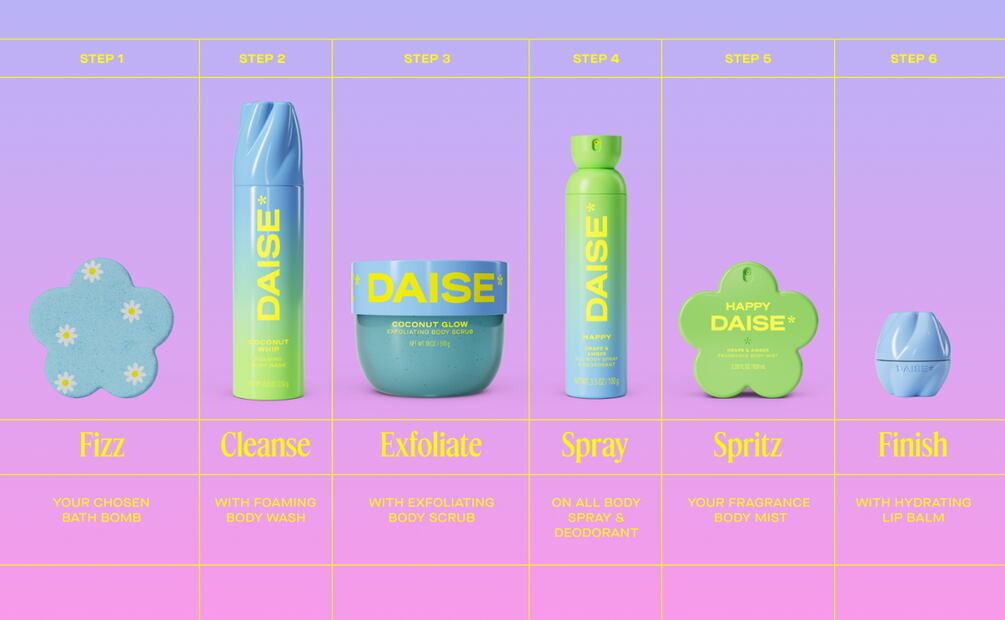 La marca juvenil que convierte emociones en belleza: así luce Daise Beauty. Foto: Cortesía