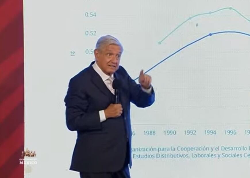 La mañanera de AMLO, 10 de agosto, minuto a minuto