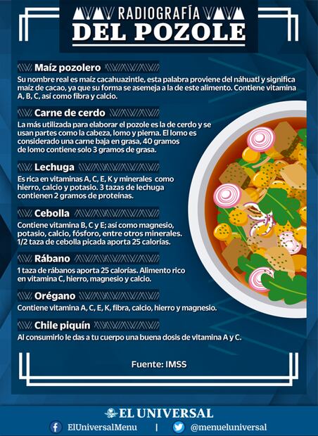 Estos son los beneficios de comer pozole