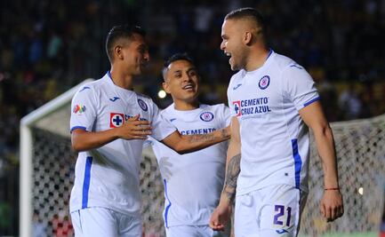 Así marcha la tabla del Clausura 2020, Jornada 8 Liga MX