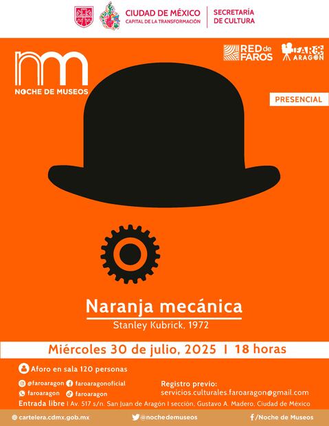 Lista de actividades para tu plan perfecto