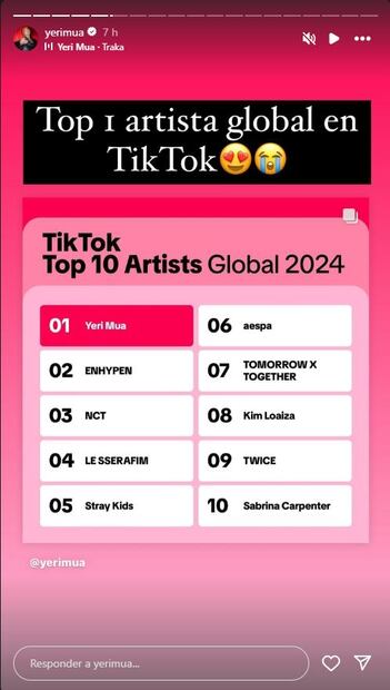 Yeri Mua y otros artistas que rompieron récords de visualizaciones en TikTok. Foto: Captura de pantalla