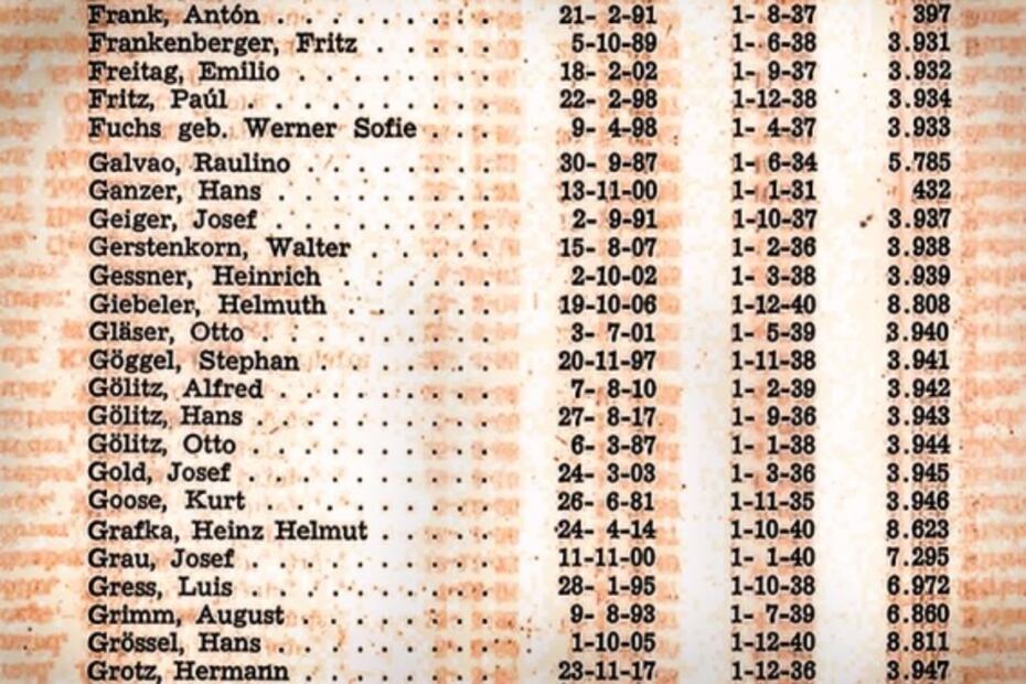 La lista que revela el dinero de los nazis argentinos