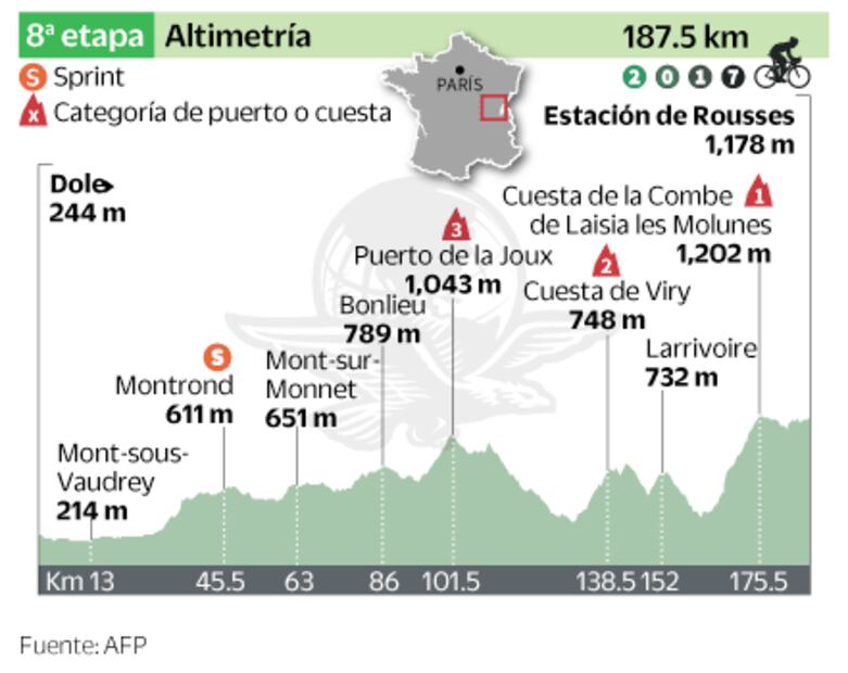 Photo finishve triunfar a Kittel