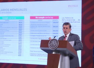 Profeco exhibe a funcionarios que ganan más que AMLO; titulares de Banxico, FGR e Inegi, en la lista