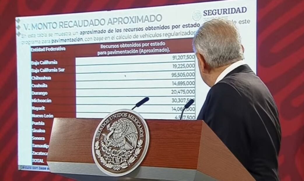 La mañanera de AMLO, 8 de julio, minuto a minuto