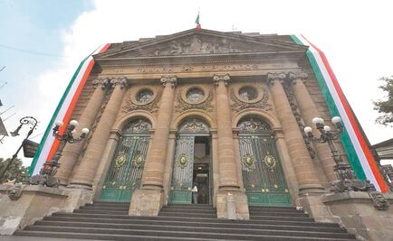 CDMX pide 217 mil mdp al Congreso local para el ejercicio fiscal 2021