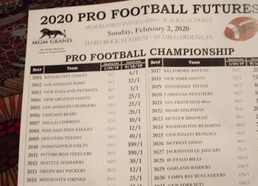 Así han cambiado los momios desde el arranque de la temporada 100 de la NFL