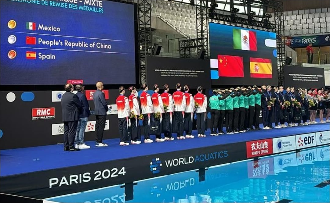 México ganó medalla de oro en natación artística / Foto: Comité Olímpico Mexicano