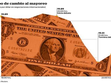 Primer round: el peso da la victoria a Clinton