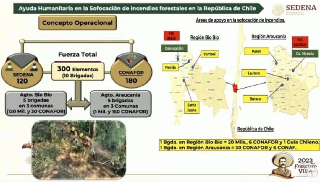 La mañanera de AMLO, 9 de febrero, minuto a minuto 