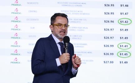 Profeco resalta que inflación se encuentra en su nivel más bajo en 5 años; garantiza estabilidad en precio de combustibles