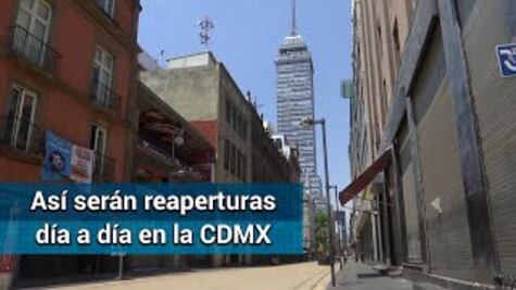 Así serán las reaperturas día a día en la CDMX