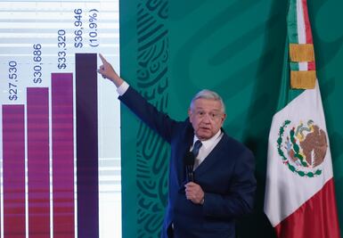 AMLO descarta que se cancelen festejos por 200 años de consumación de la Independencia