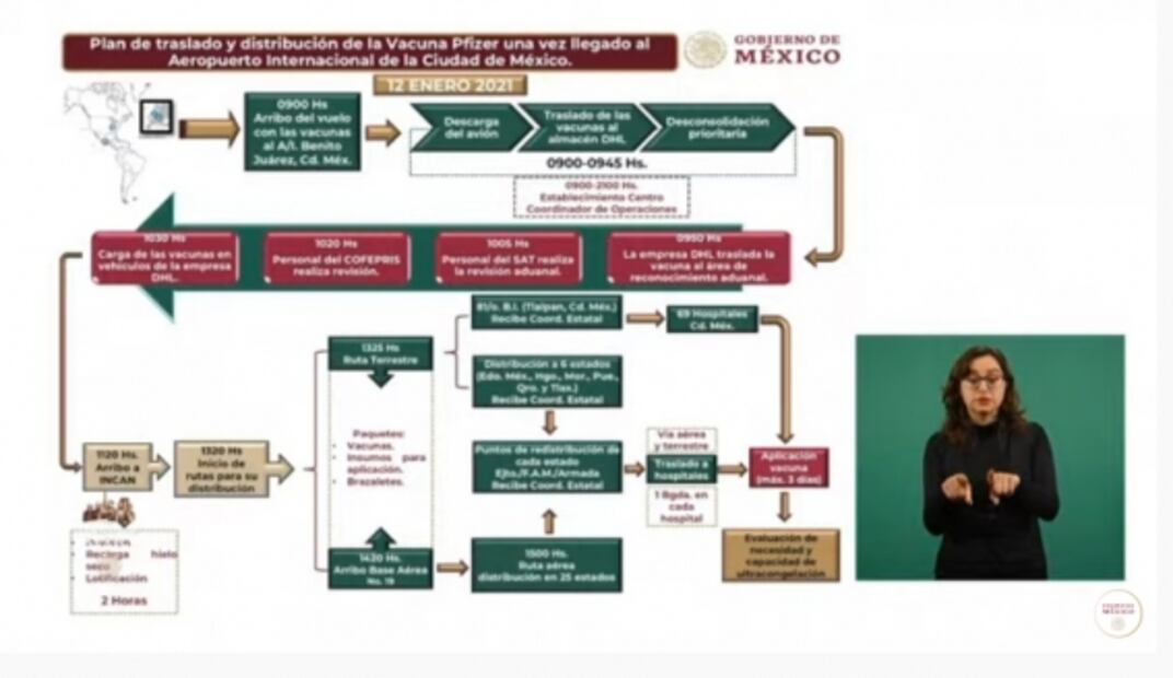 La mañanera de AMLO, 12 de enero, minuto a minuto