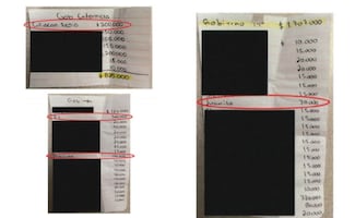 EU incluye narconómia de "Los Chapitos" en acusación contra mandos policíacos de Sinaloa; recibían entre 100 y 300 mil pesos