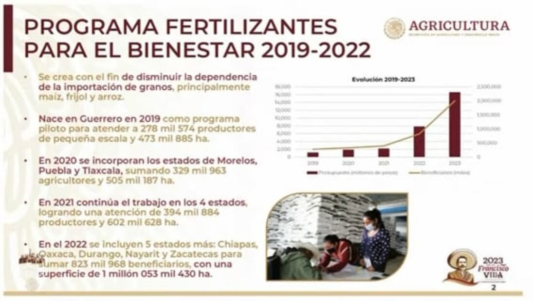 La mañanera de AMLO, 4 de enero, minuto a minuto